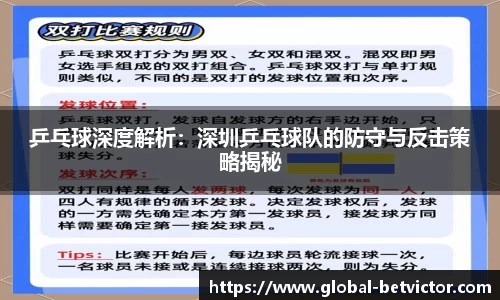 乒乓球深度解析：深圳乒乓球队的防守与反击策略揭秘