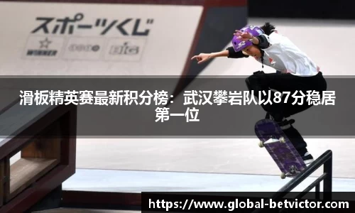 滑板精英赛最新积分榜：武汉攀岩队以87分稳居第一位